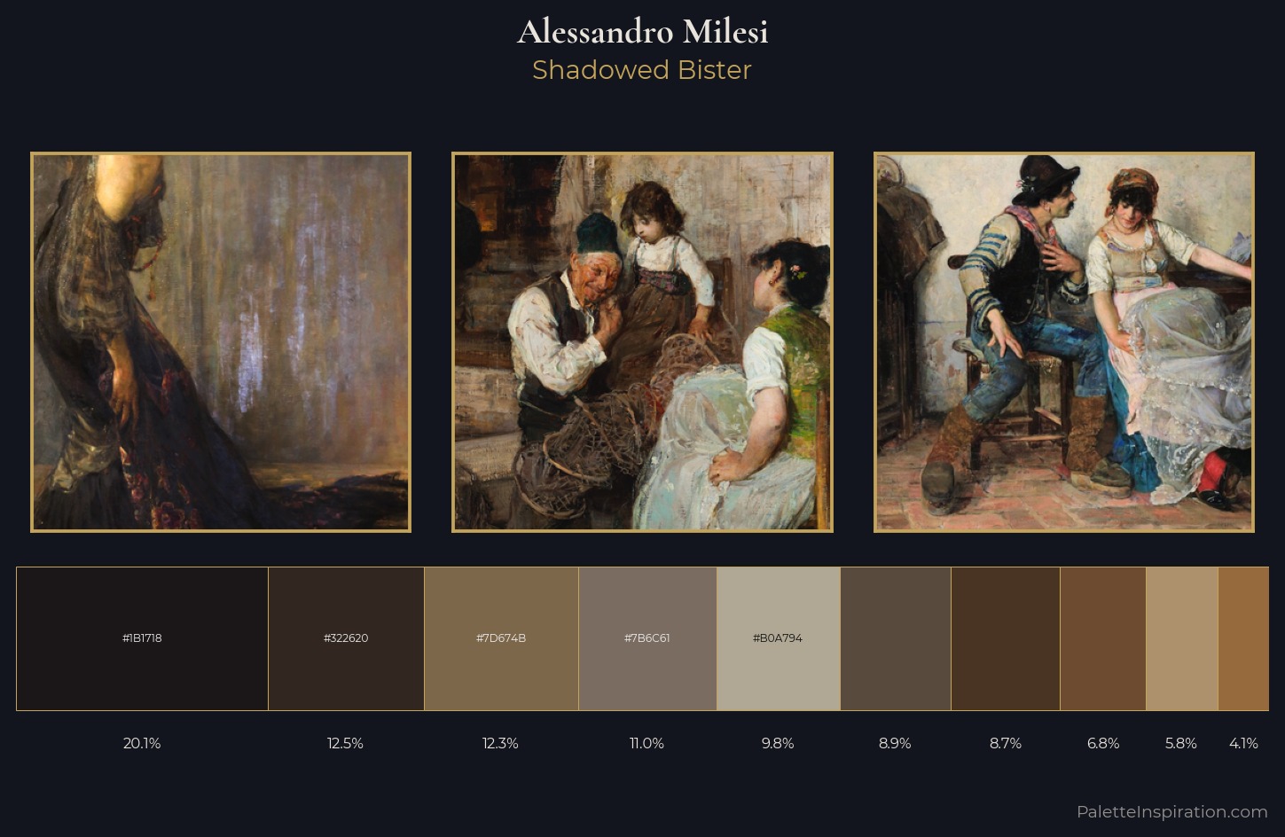 Alessandro Milesi Palette 6 — Shadowed Bister