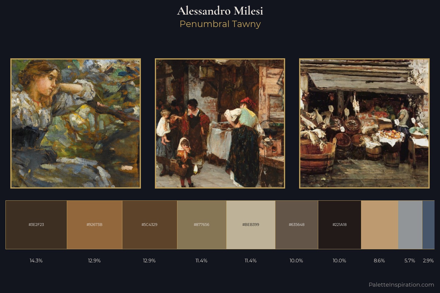 Alessandro Milesi Master Palette — Penumbral Tawny