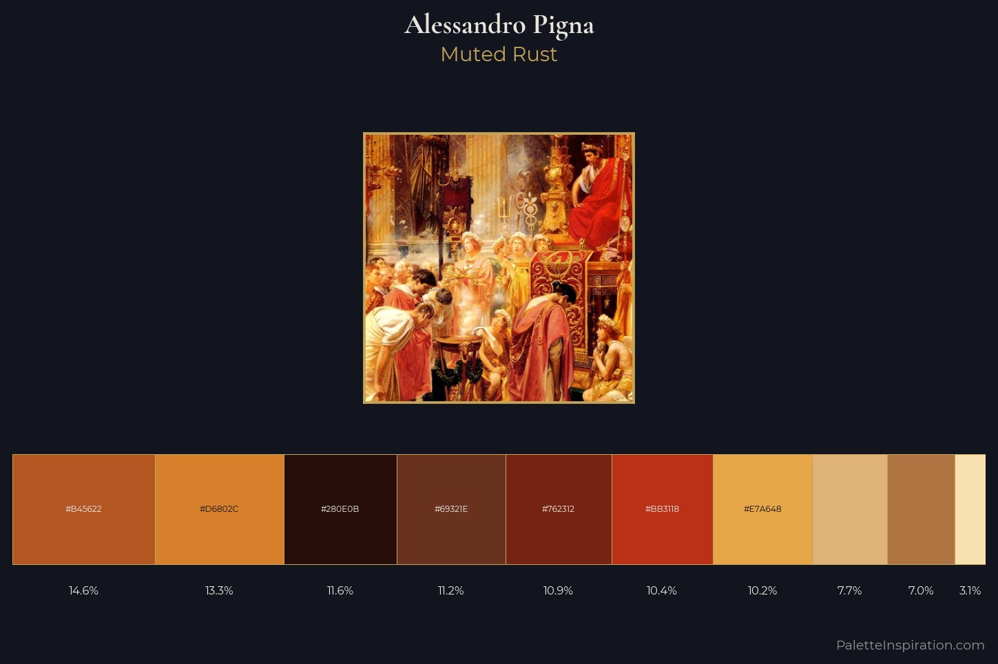 Alessandro Pigna Master Palette — Muted Rust