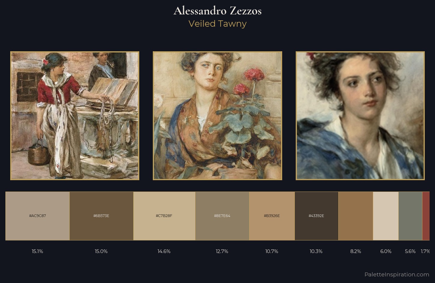 Alessandro Zezzos Palette 3 — Veiled Tawny