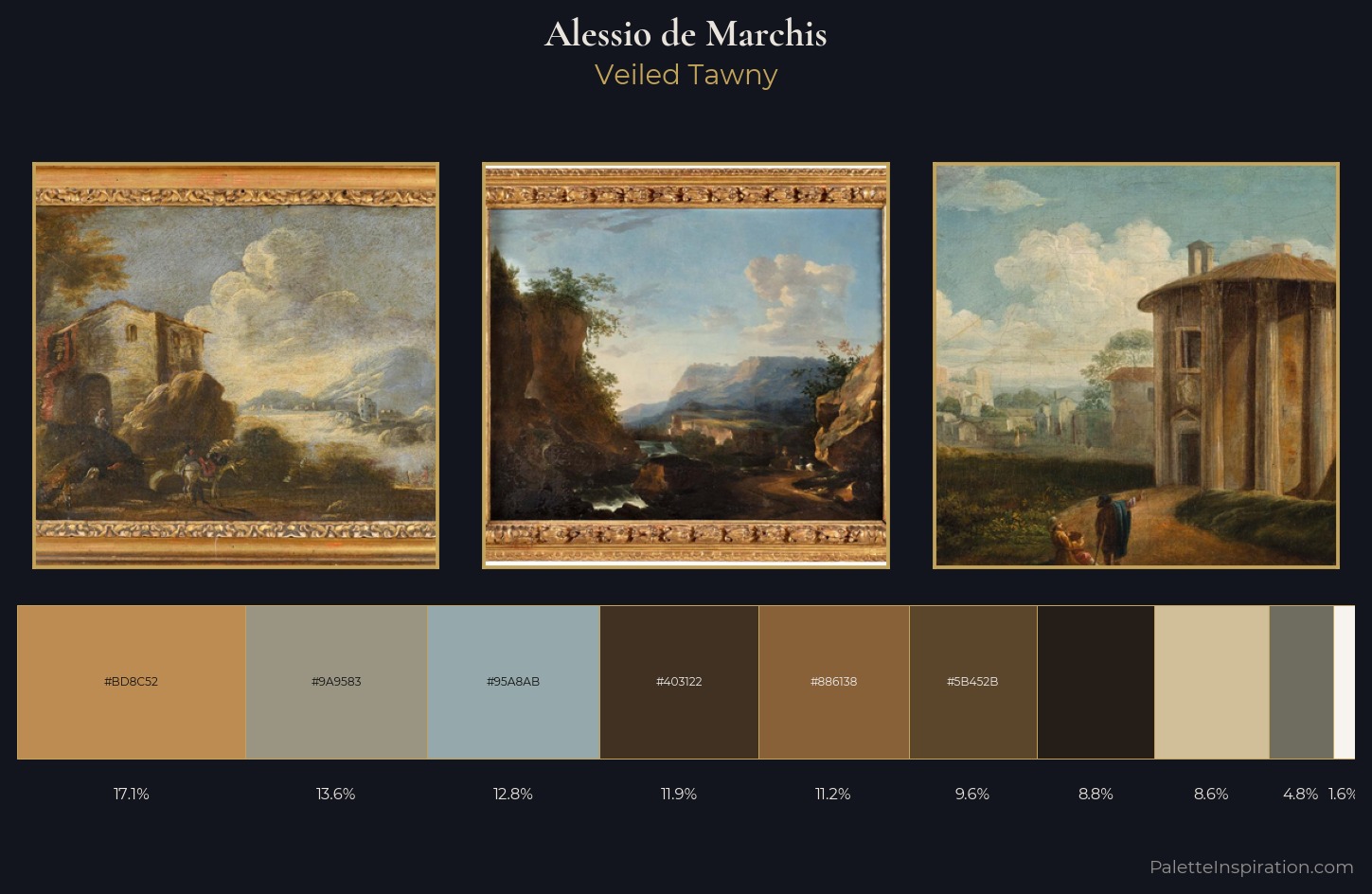 Alessio de Marchis Palette 1 — Veiled Tawny
