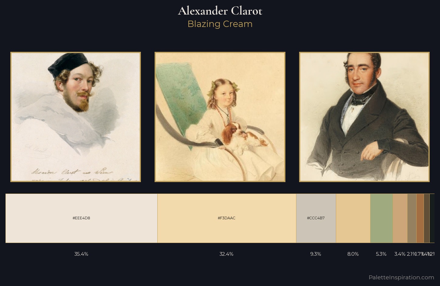 Alexander Clarot Palette 2 — Blazing Cream