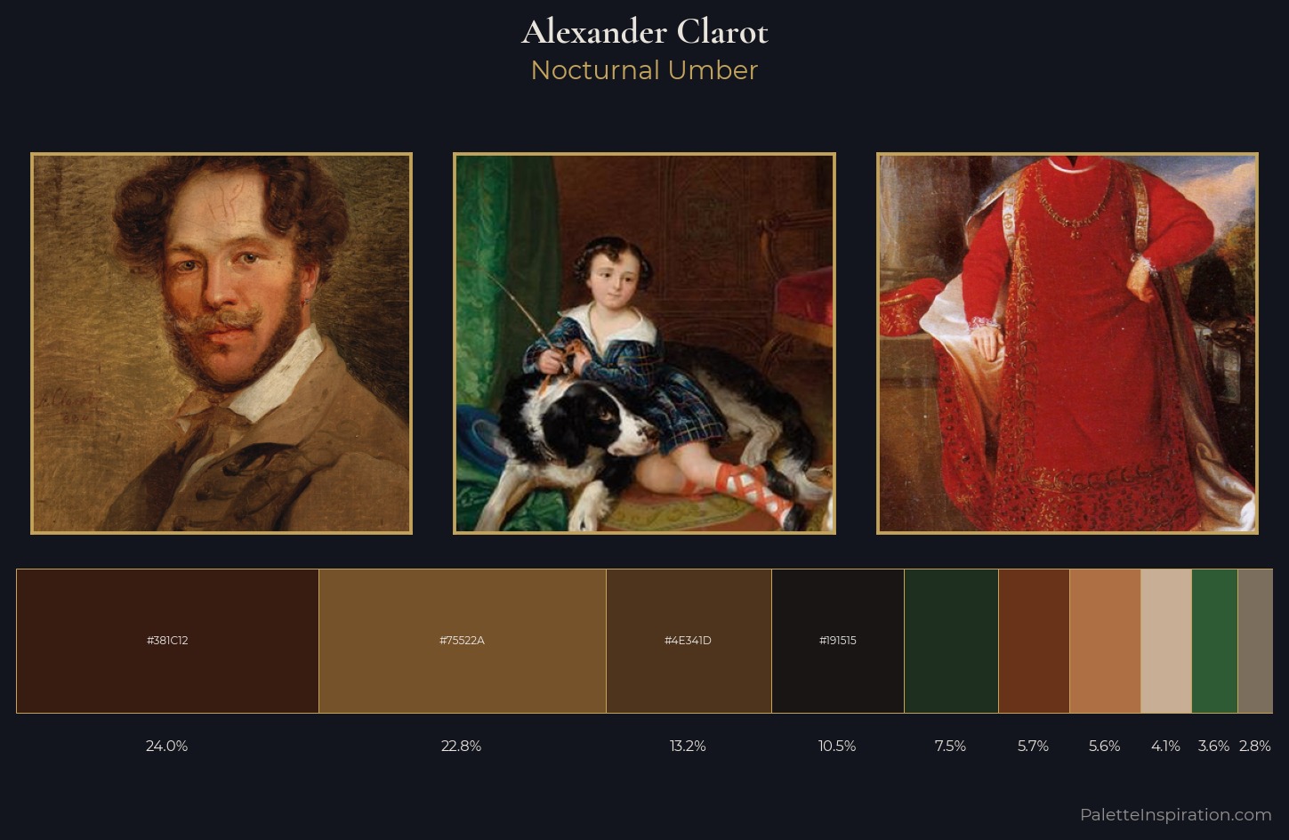 Alexander Clarot Palette 6 — Nocturnal Umber