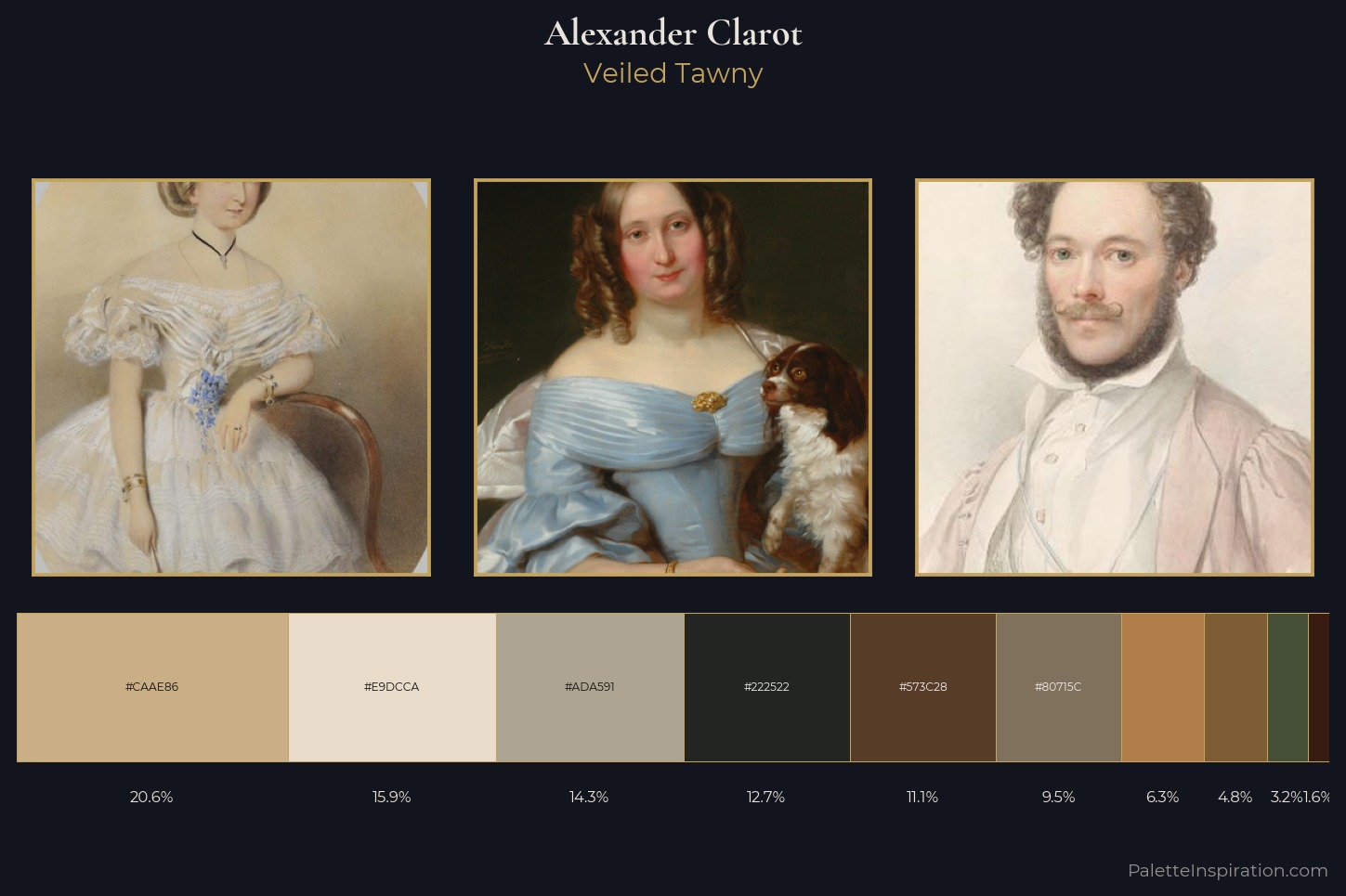 Alexander Clarot Master Palette