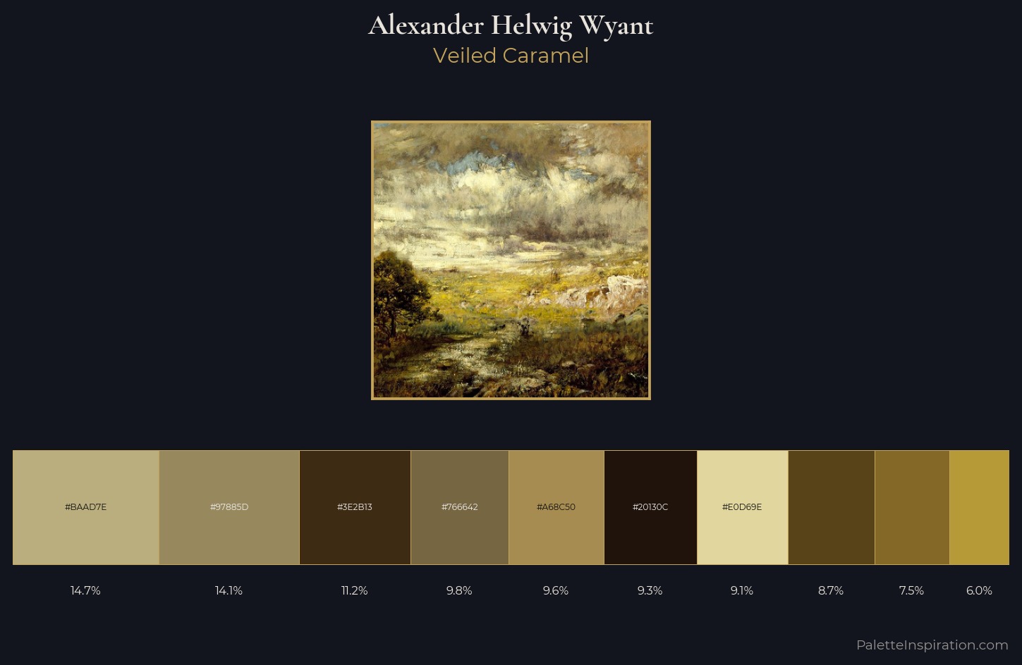 Alexander Helwig Wyant Palette 3 — Veiled Caramel