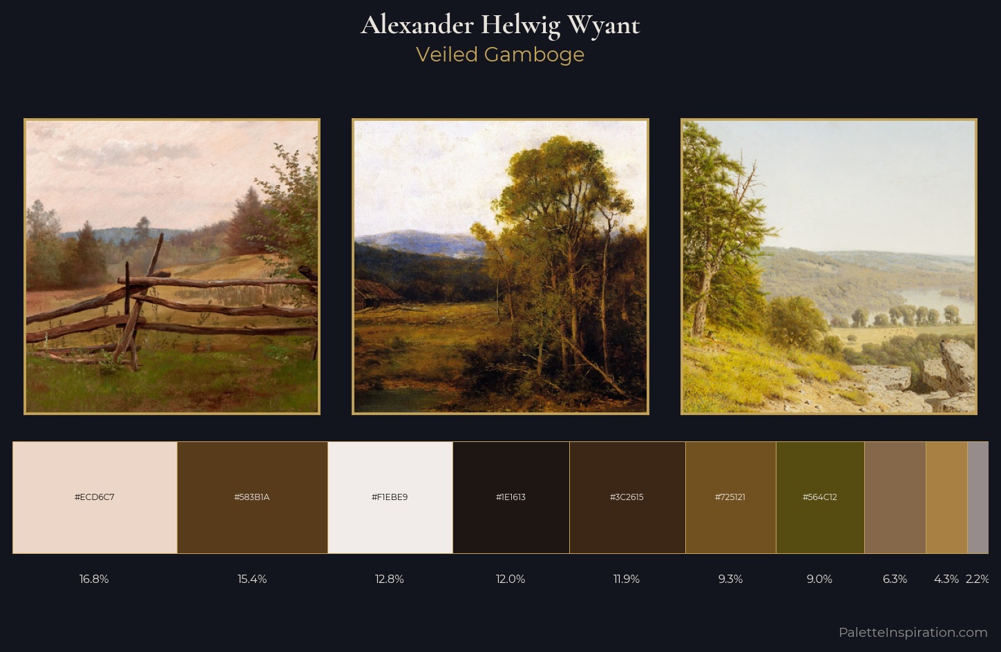 Alexander Helwig Wyant Palette 4 — Veiled Gamboge