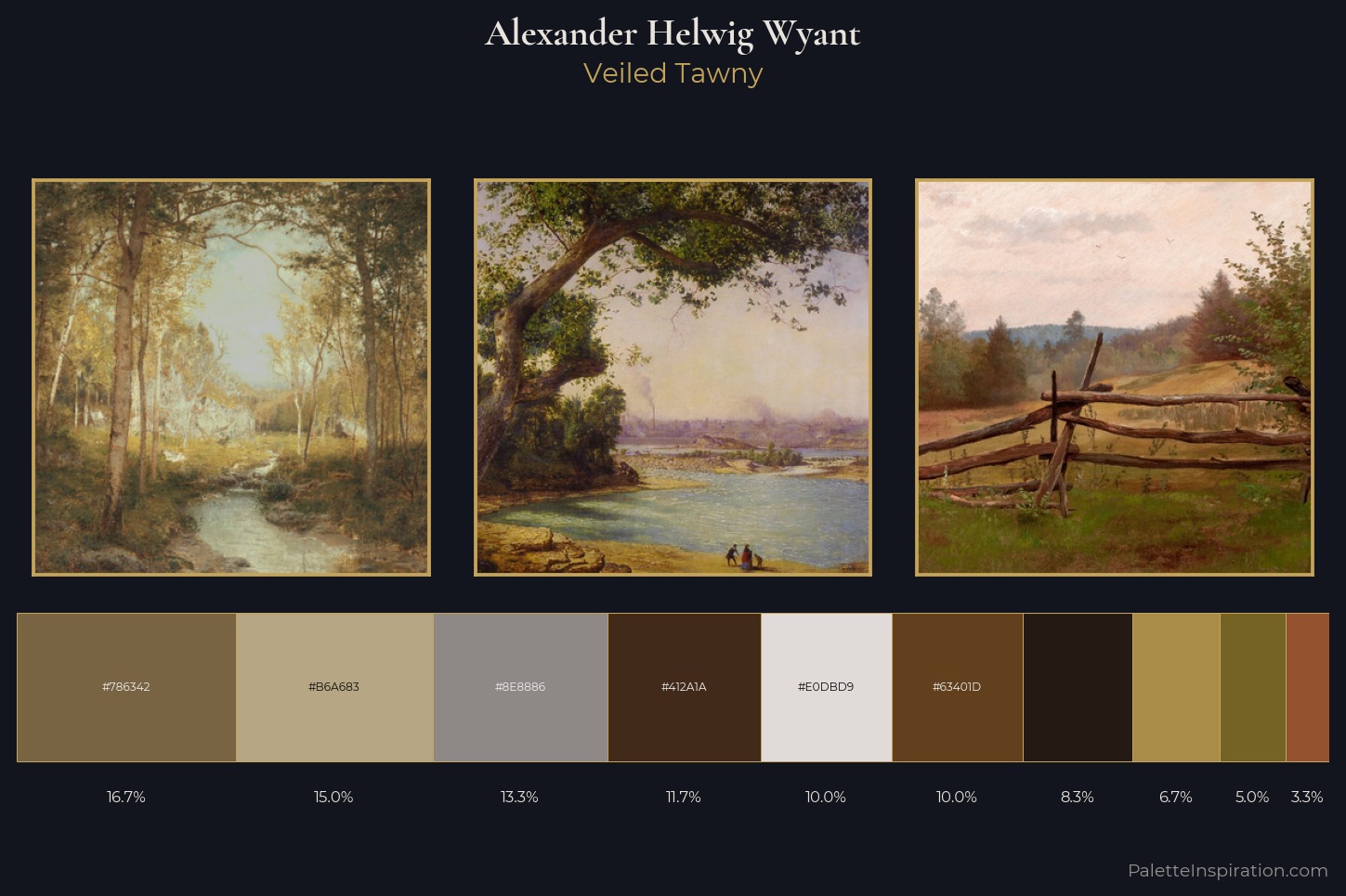 Alexander Helwig Wyant Master Palette