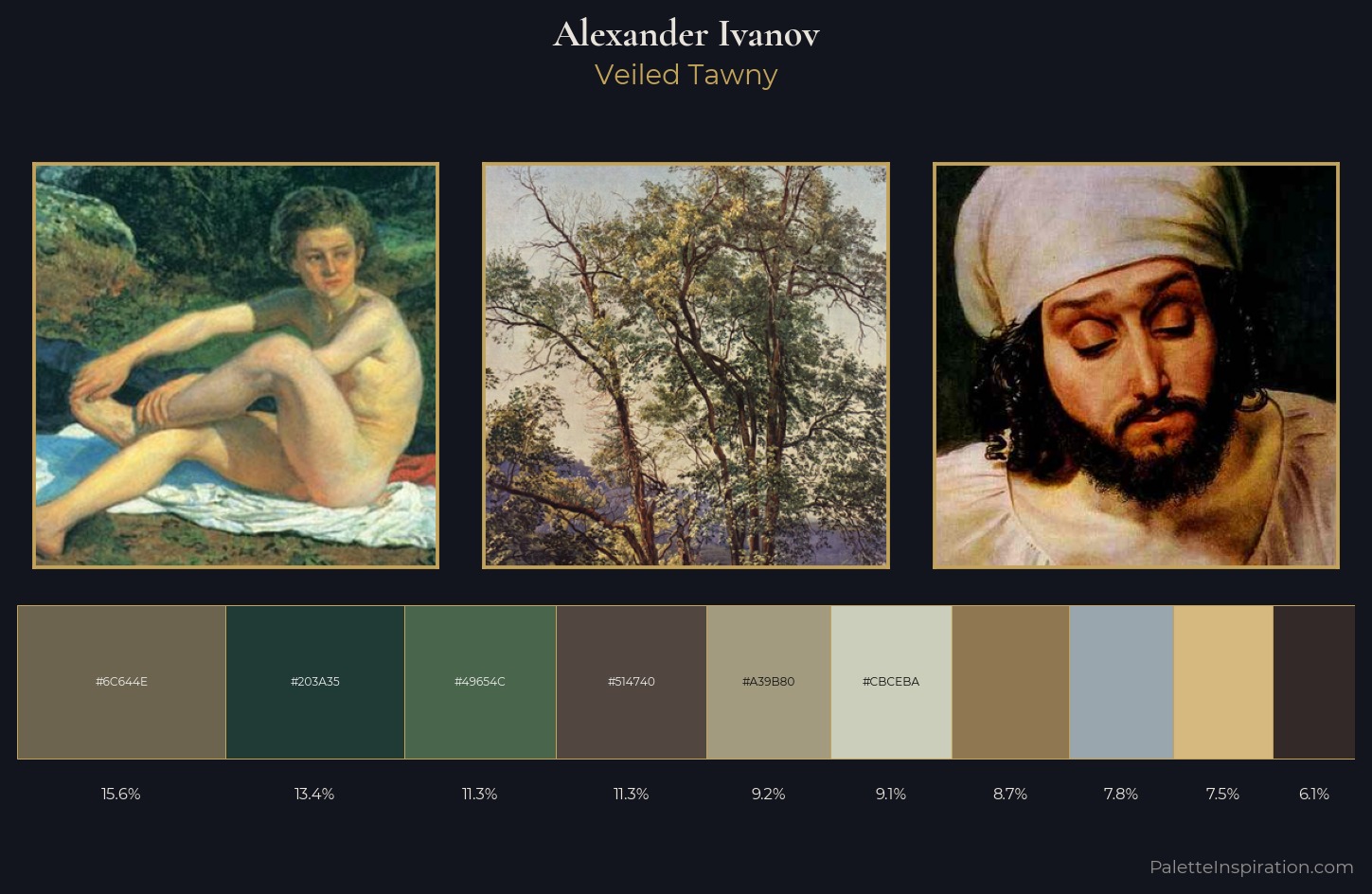 Alexander Ivanov Palette 5 — Veiled Tawny
