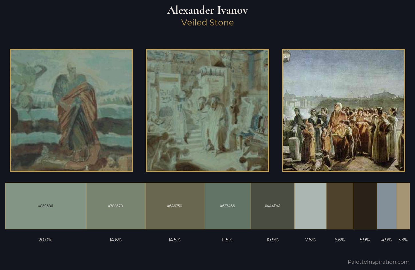 Alexander Ivanov Palette 6 — Veiled Stone
