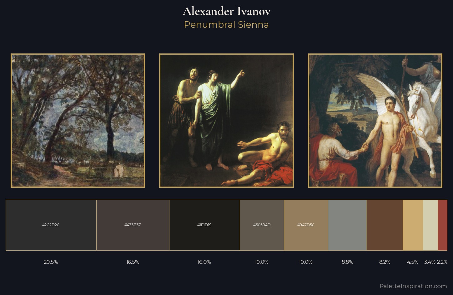 Alexander Ivanov Palette 9 — Penumbral Sienna