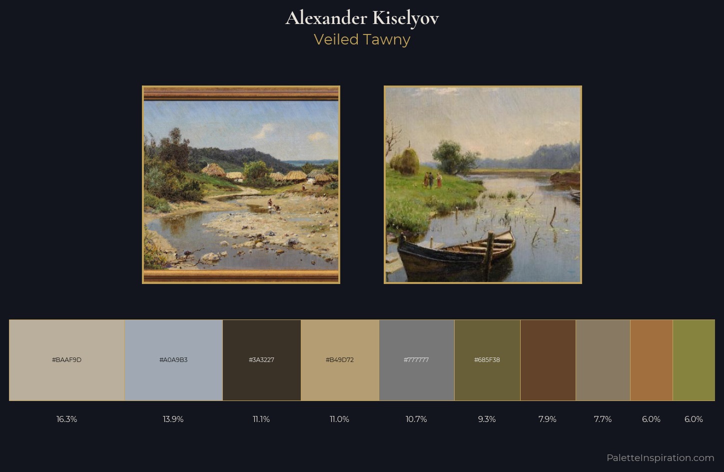 Alexander Kiselyov Palette 1 — Veiled Tawny