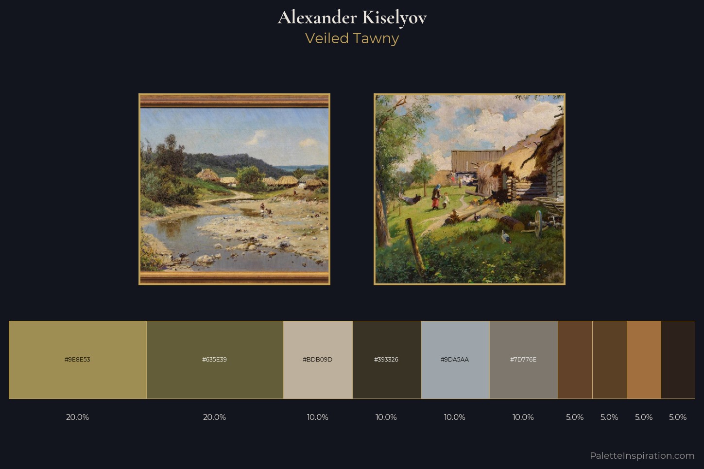 Alexander Kiselyov Master Palette