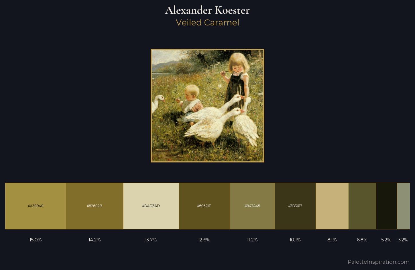 Alexander Koester Palette 1 — Veiled Caramel