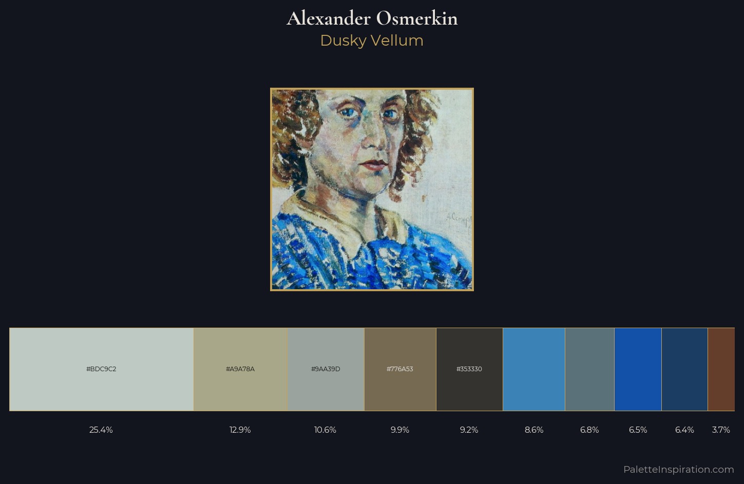 Alexander Osmerkin Palette 3 — Dusky Vellum