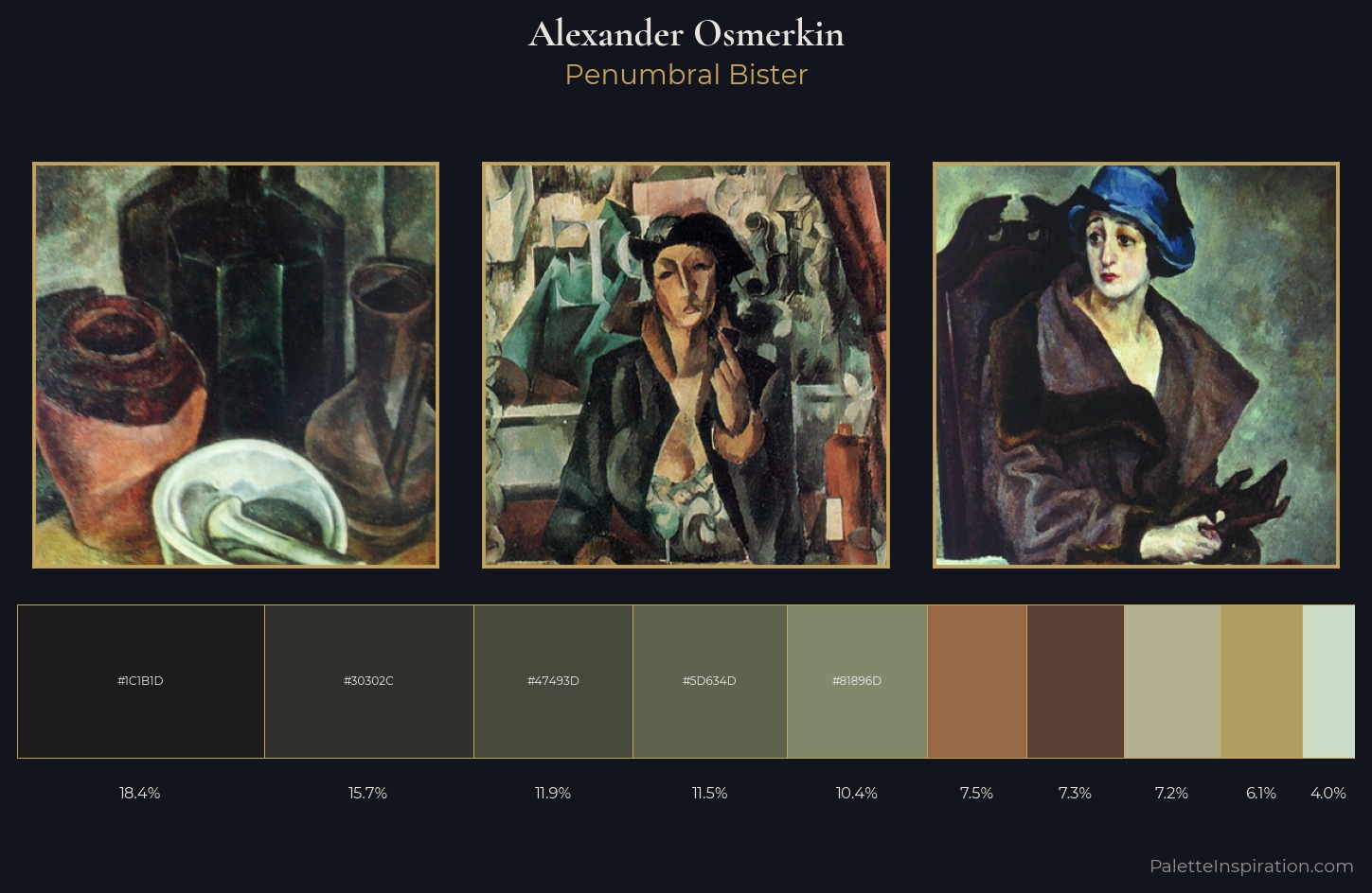 Alexander Osmerkin Palette 4 — Penumbral Bister