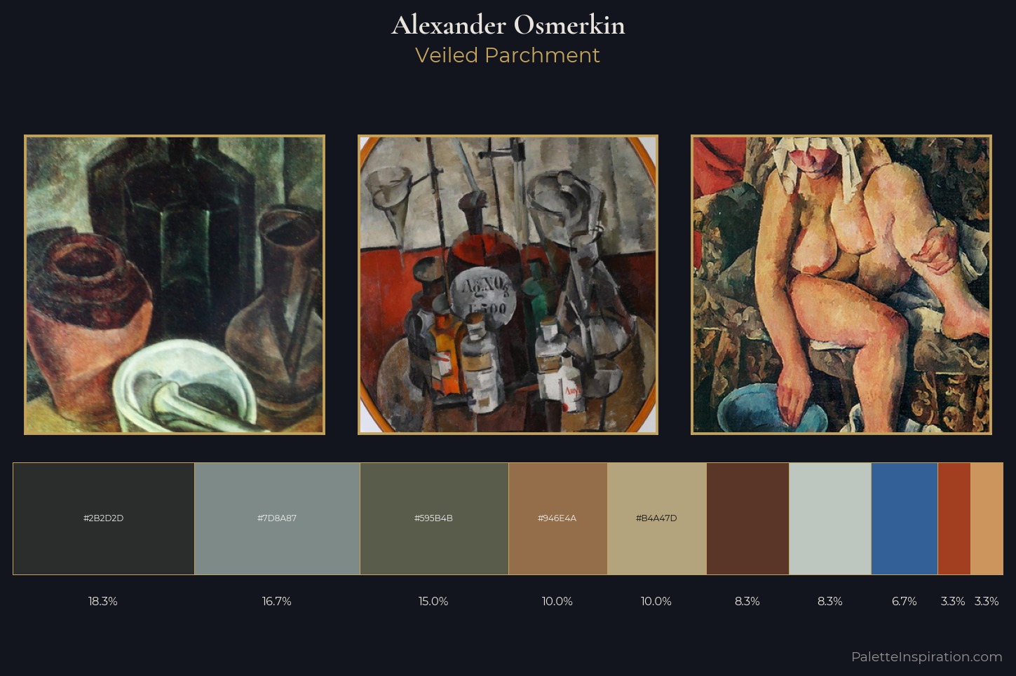 Alexander Osmerkin Master Palette