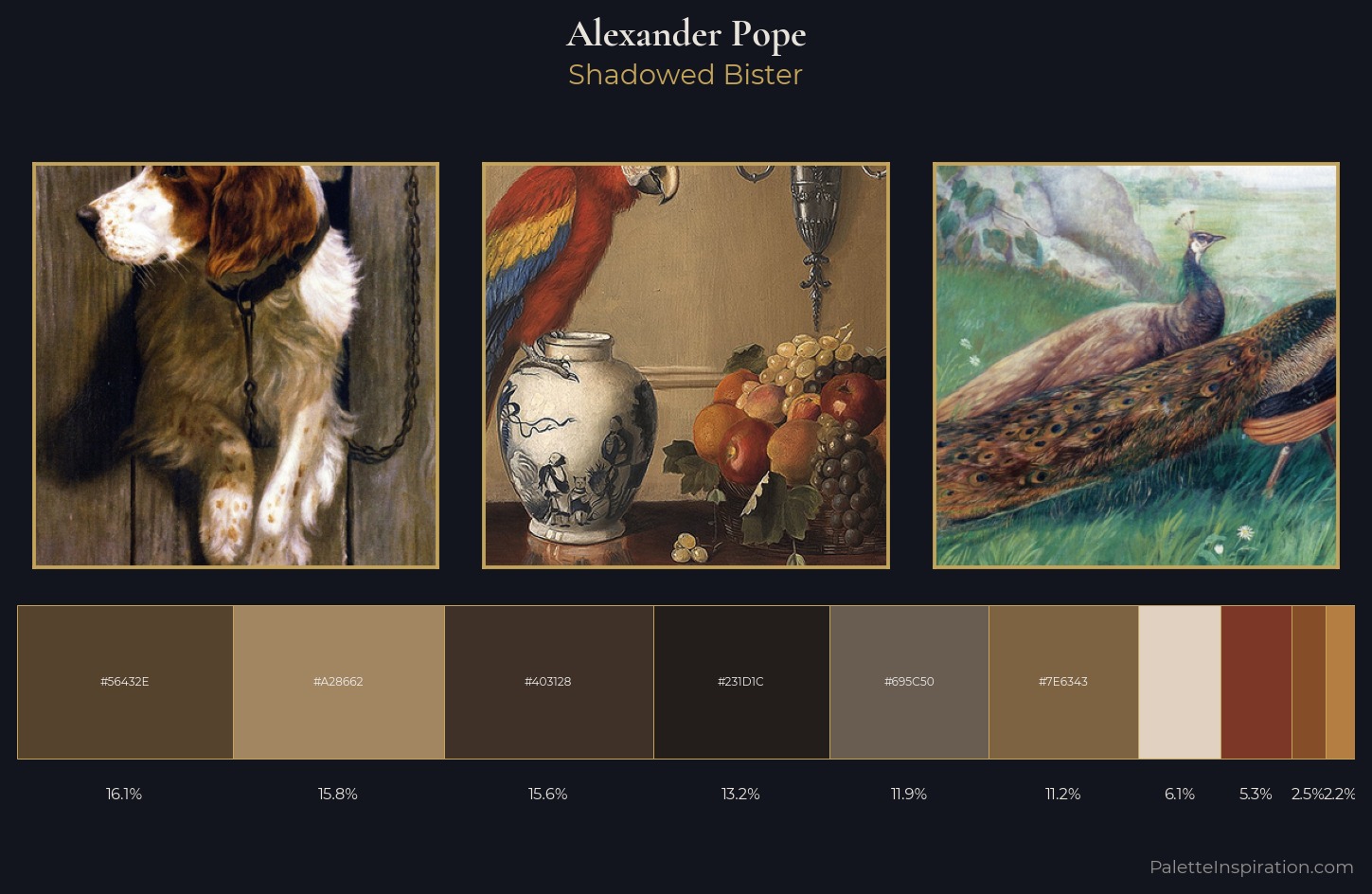 Alexander Pope Palette 3 — Shadowed Bister