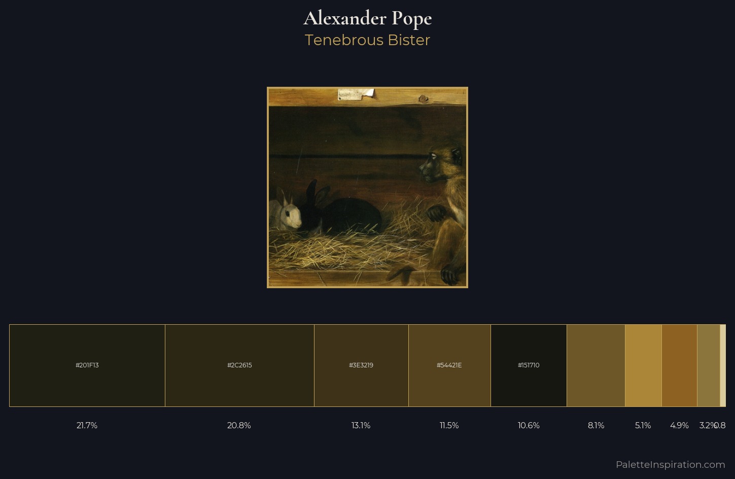 Alexander Pope Palette 5 — Tenebrous Bister