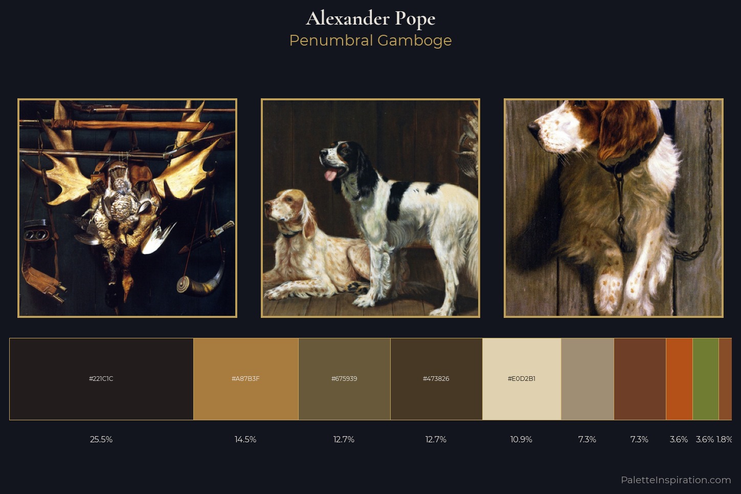 Alexander Pope Master Palette