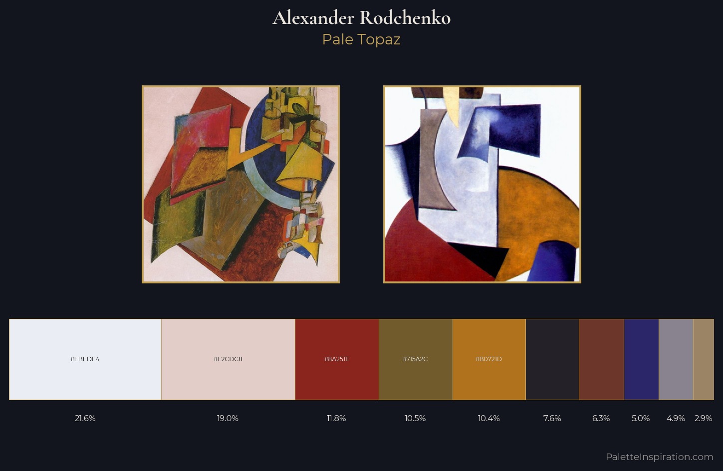 Alexander Rodchenko Palette 2 — Pale Topaz