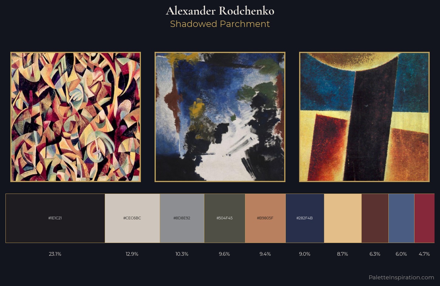 Alexander Rodchenko Palette 4 — Shadowed Parchment