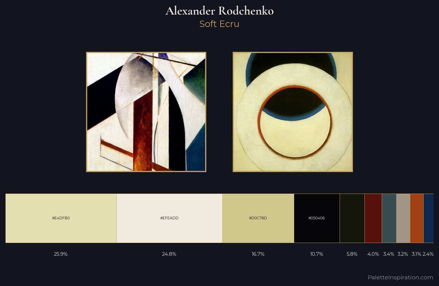 Alexander Rodchenko Palette 5 — Soft Ecru