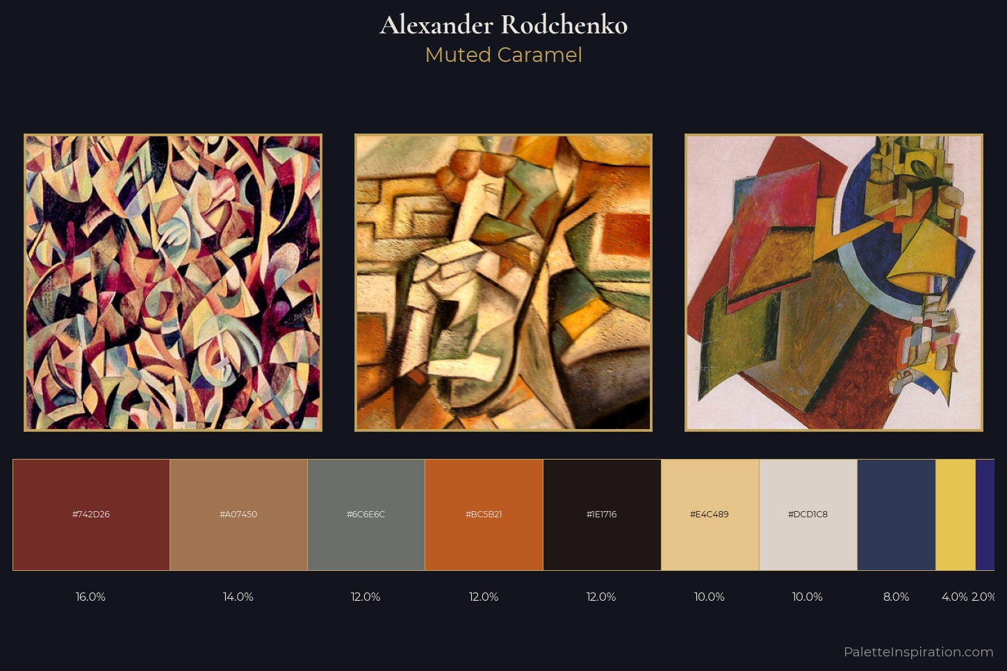 Alexander Rodchenko Master Palette — Muted Caramel