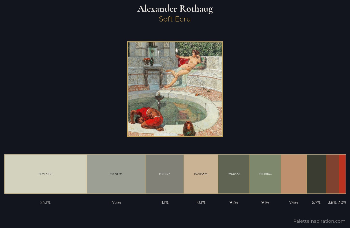 Alexander Rothaug Palette 1 — Soft Ecru