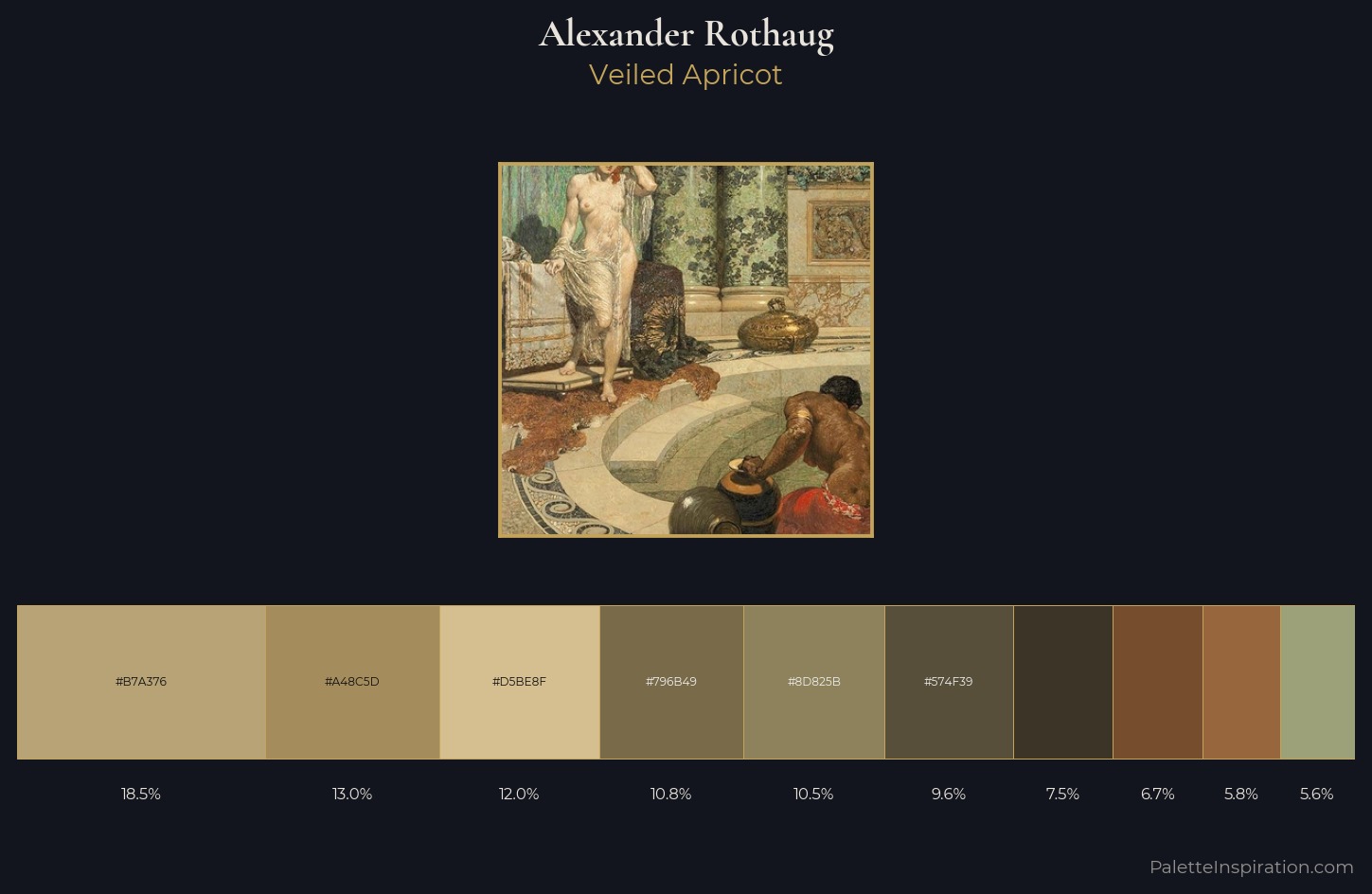 Alexander Rothaug Palette 2 — Veiled Apricot