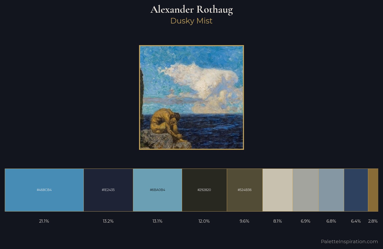 Alexander Rothaug Palette 3 — Dusky Mist