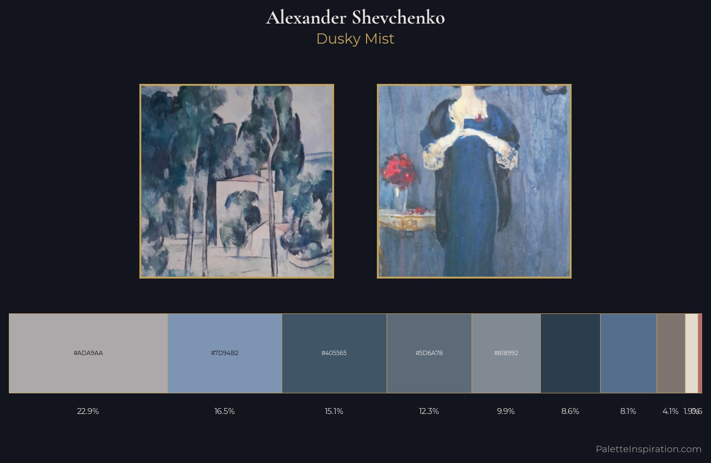 Alexander Shevchenko Palette 2 — Dusky Mist