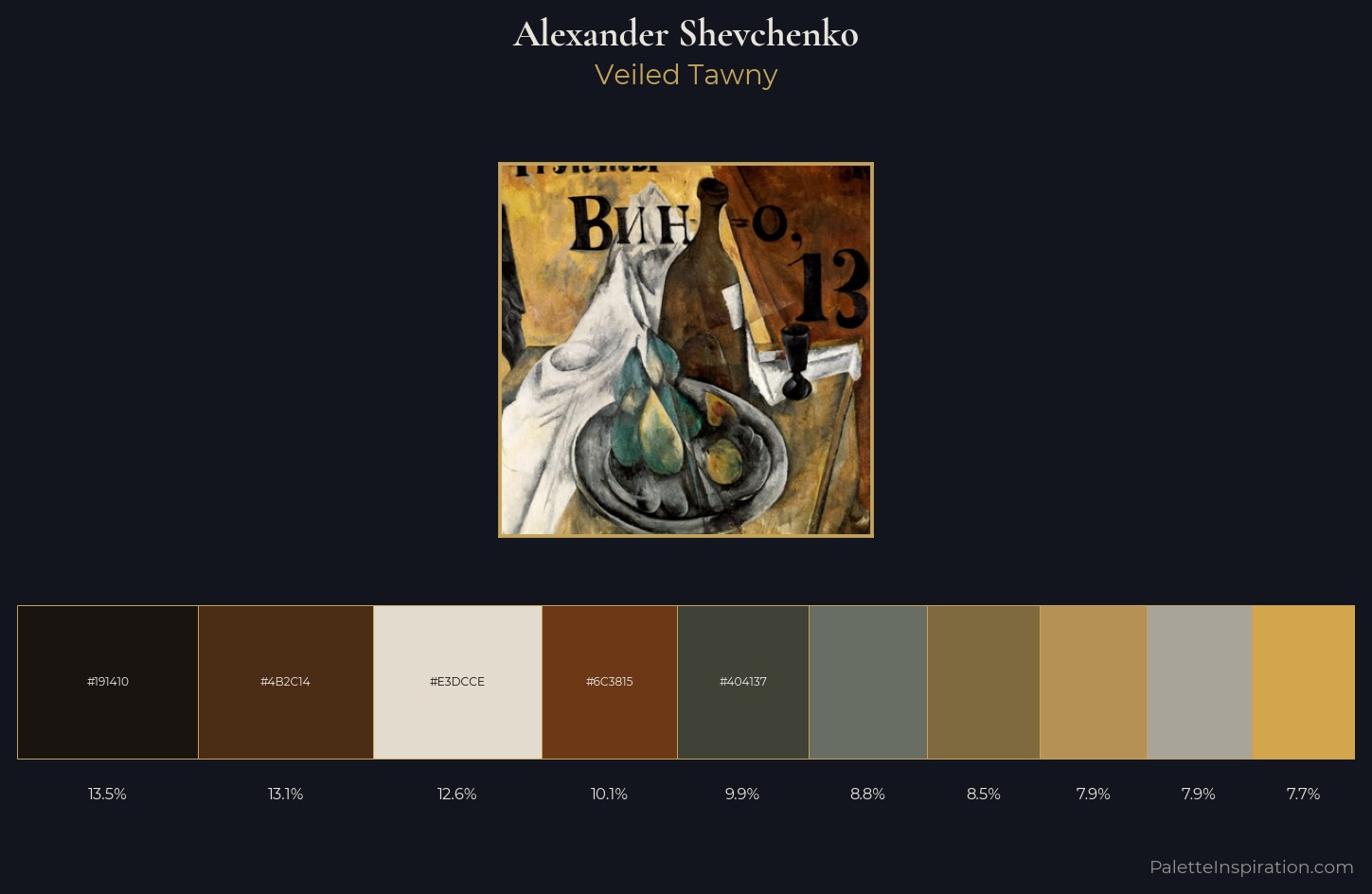 Alexander Shevchenko Palette 3 — Veiled Tawny