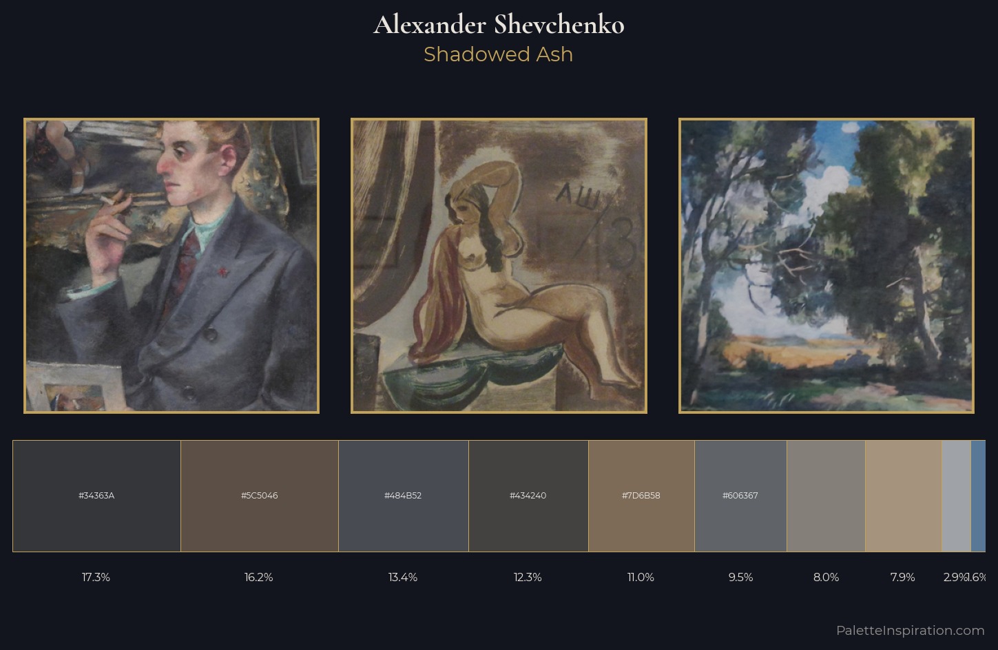 Alexander Shevchenko Palette 5 — Shadowed Ash