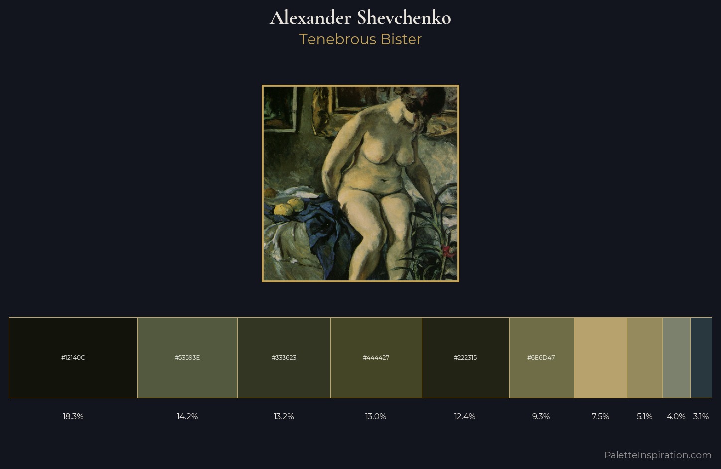 Alexander Shevchenko Palette 6 — Tenebrous Bister