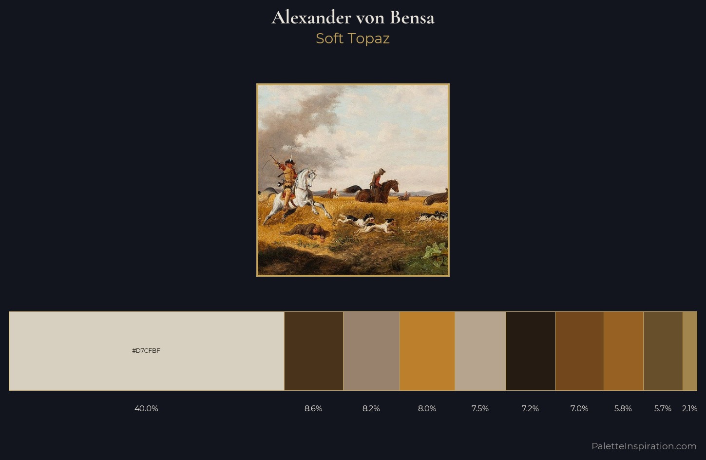 Alexander von Bensa Palette 3 — Soft Topaz