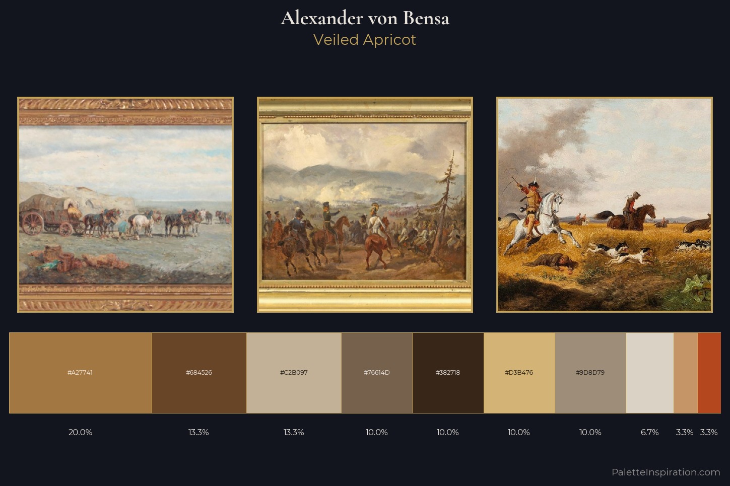 Alexander von Bensa Master Palette — Veiled Apricot