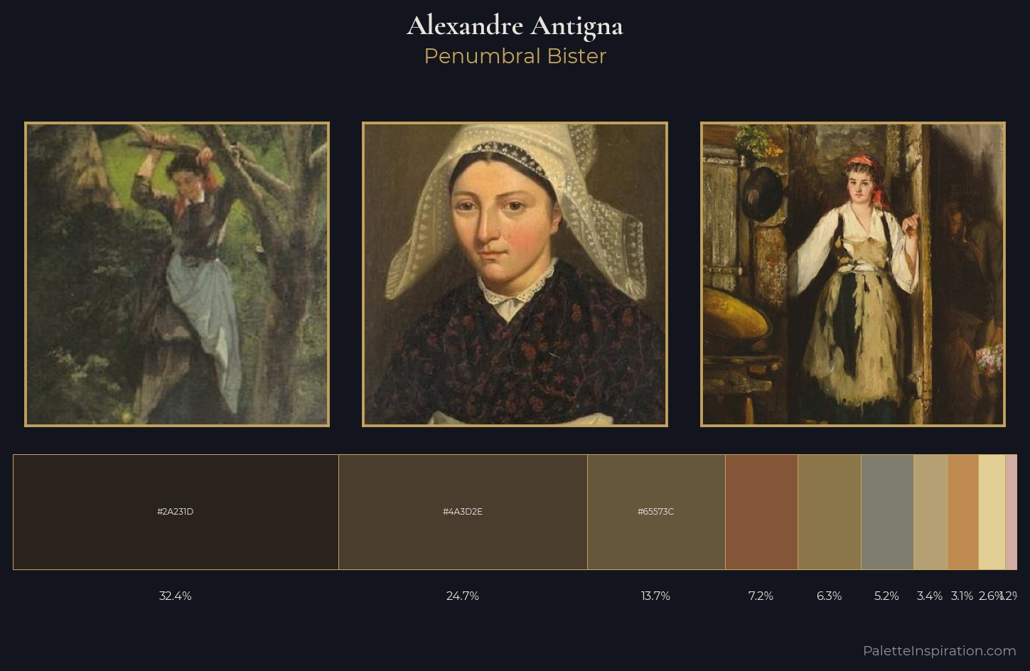 Alexandre Antigna Palette 2 — Penumbral Bister