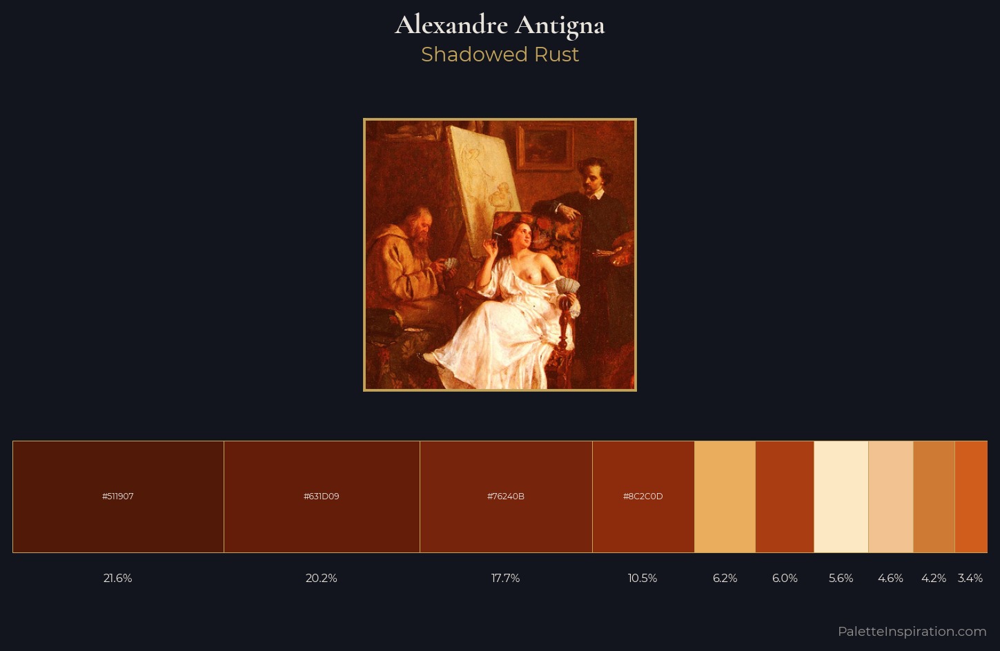 Alexandre Antigna Palette 3 — Shadowed Rust