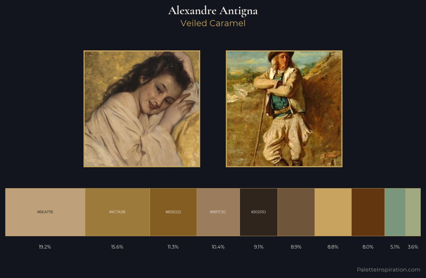 Alexandre Antigna Palette 4 — Veiled Caramel