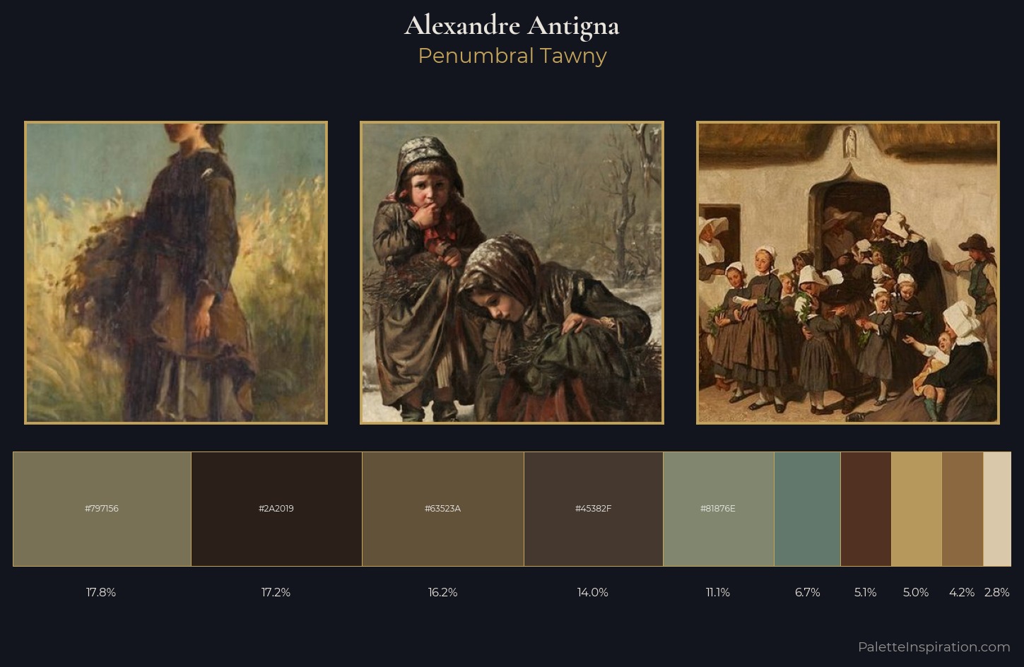 Alexandre Antigna Palette 6 — Penumbral Tawny
