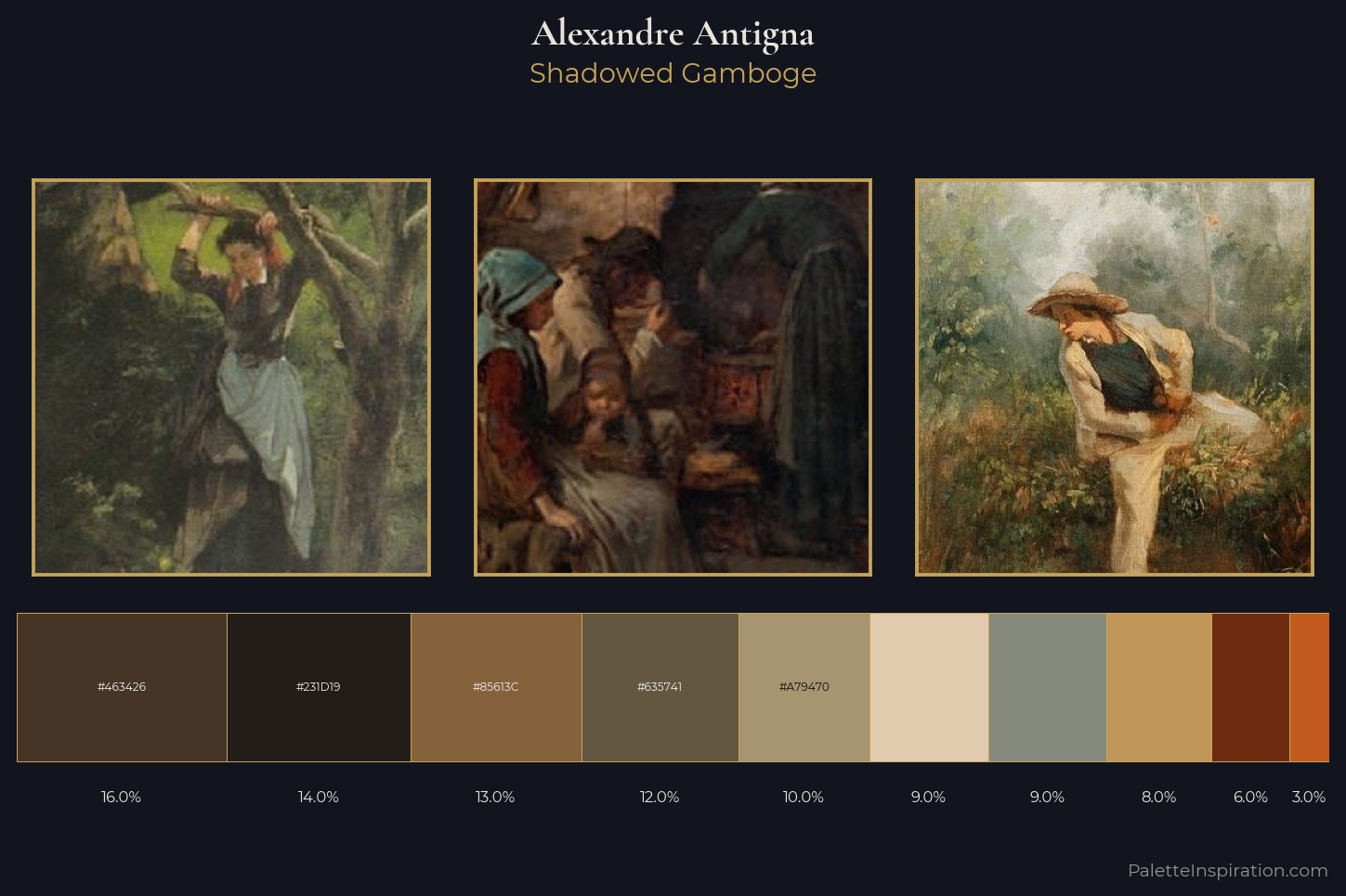 Alexandre Antigna Master Palette — Shadowed Gamboge