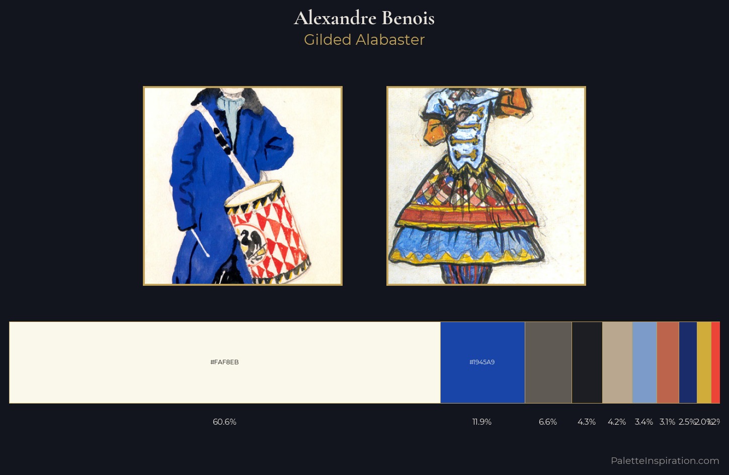 Alexandre Benois Palette 9 — Gilded Alabaster