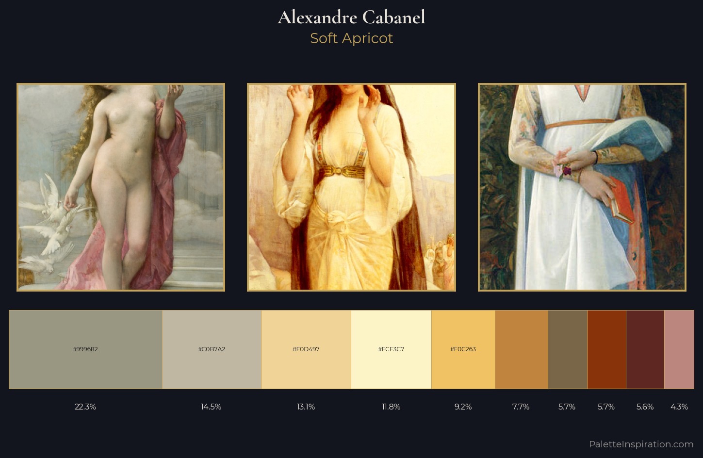Alexandre Cabanel Palette 1 — Soft Apricot