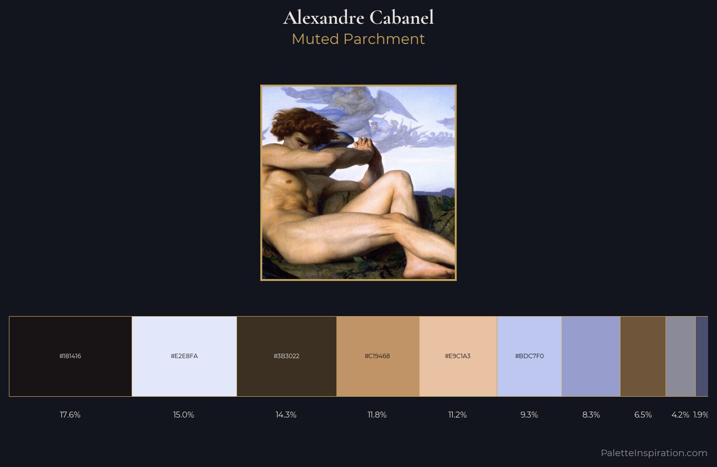 Alexandre Cabanel Palette 2 — Muted Parchment