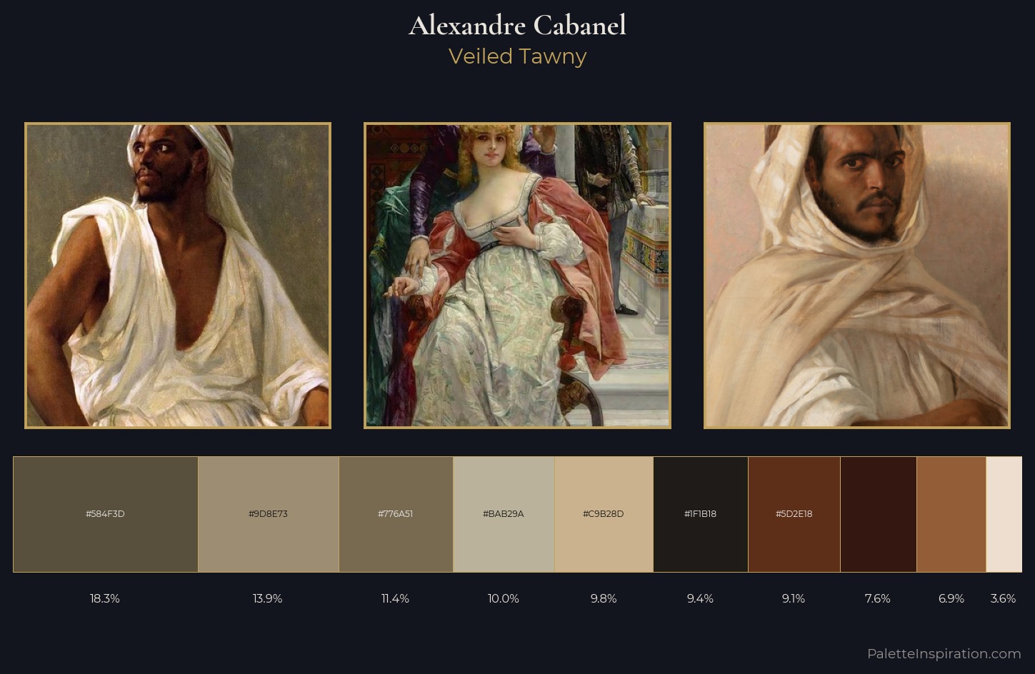 Alexandre Cabanel Palette 4 — Veiled Tawny