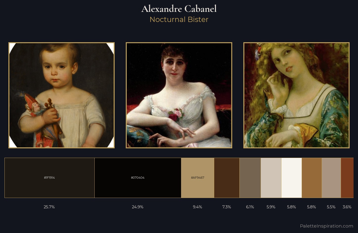 Alexandre Cabanel Palette 5 — Nocturnal Bister