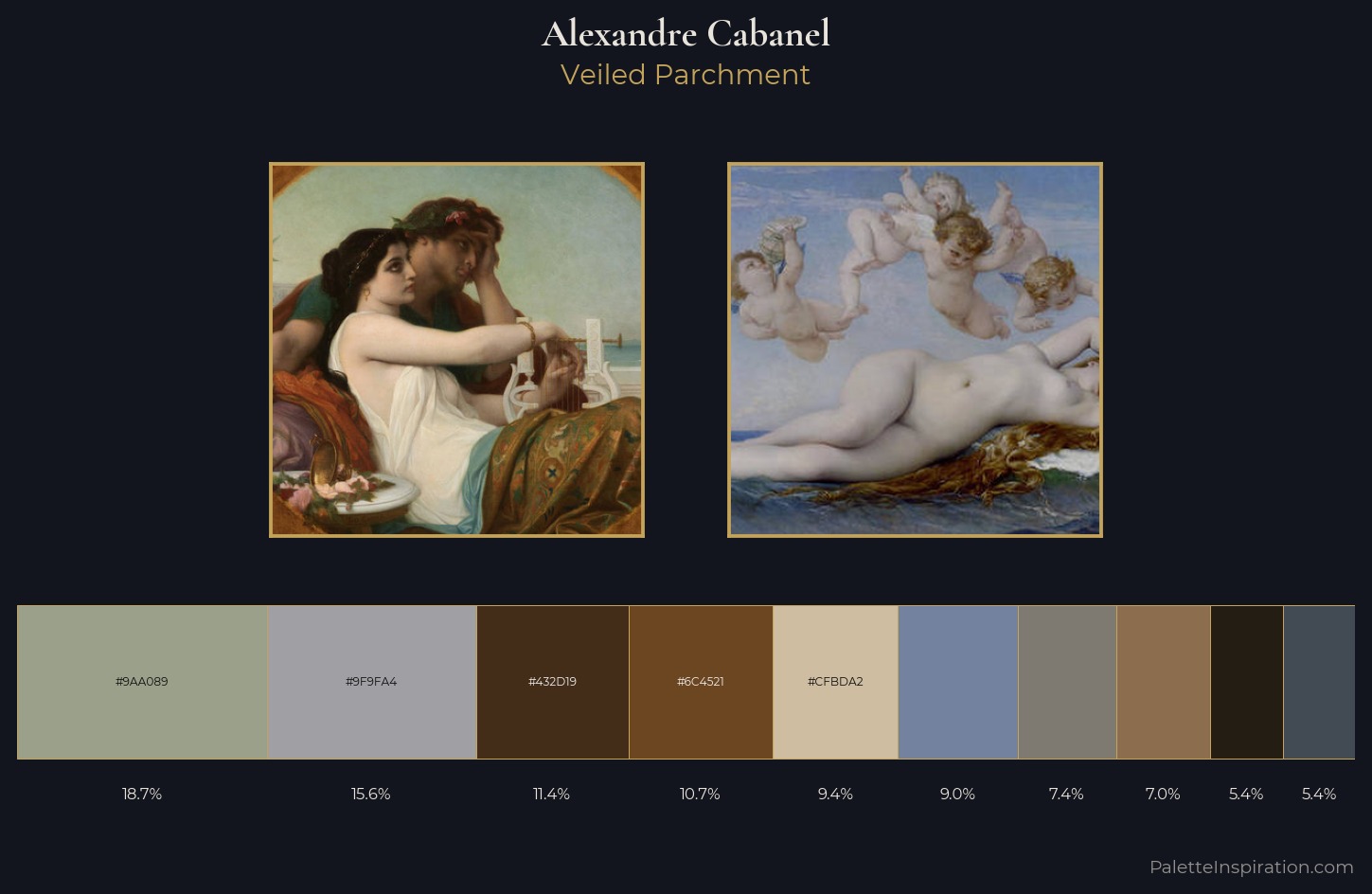 Alexandre Cabanel Palette 6 — Veiled Parchment