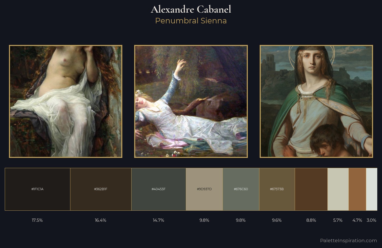 Alexandre Cabanel Palette 7 — Penumbral Sienna
