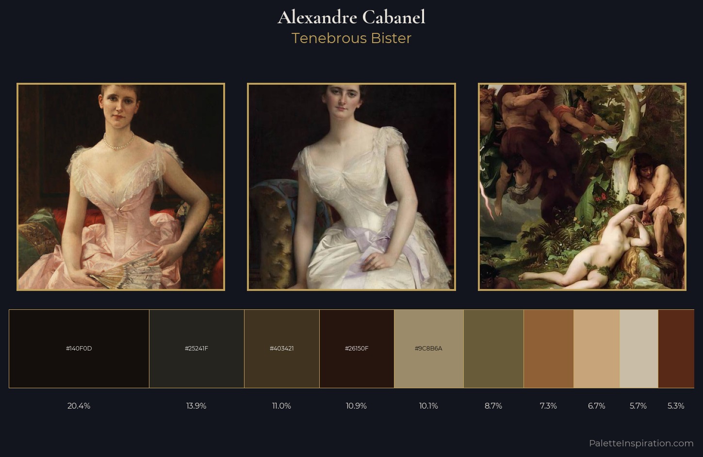 Alexandre Cabanel Palette 10 — Tenebrous Bister