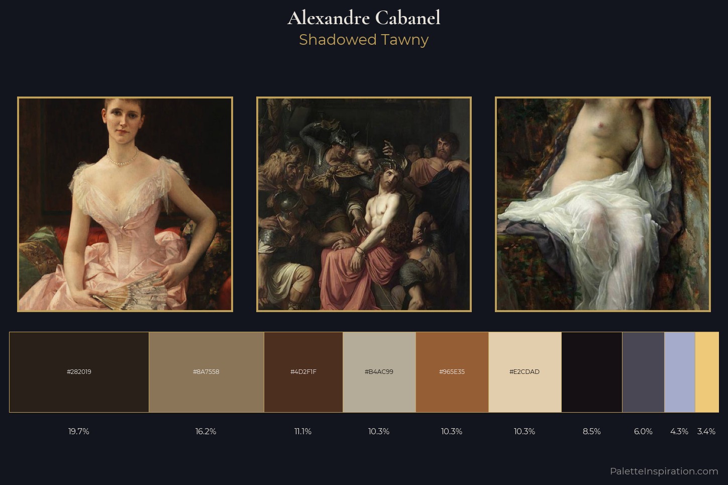 Alexandre Cabanel Master Palette — Shadowed Tawny